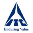 Profile picture for
            ITC Limited