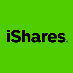 iShares U.S. Real Estate ETF