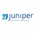 Juniper Pharmaceuticals Inc.