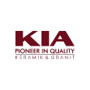 Logo PT Keramika Indonesia Assosiasi Tbk TL;DR Investor
