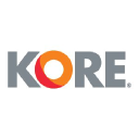 Profile picture for
            KORE Group Holdings, Inc.