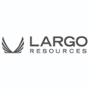 Largo Inc. Aktie Logo