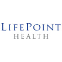 LifePoint Health Inc.