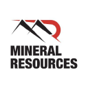Profile picture for
            Mineral Resources Limited