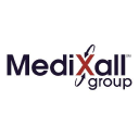 Profile picture for
            MediXall Group, Inc.