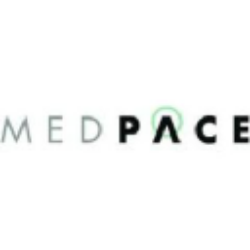 Profile picture for
            Medpace Holdings Inc
