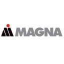 Profile picture for
            Magna International Inc