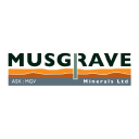 Profile picture for
            Musgrave Minerals Ltd