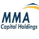 Profile picture for
            MMA Capital Holdings, Inc.