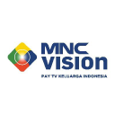 Logo PT MNC Sky Vision Tbk TL;DR Investor