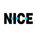 Profile picture for
            NICE Ltd.