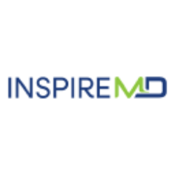 TL;DR Investor - Logo InspireMD, Inc.
