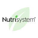 NutriSystem Inc