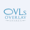 Profile picture for
            Overlay Shares Large Cap Equity ETF