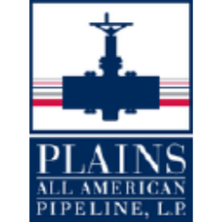 Profile picture for
            Plains GP Holdings LP