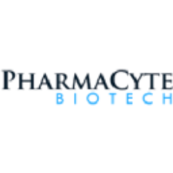 Profile picture for
            PharmaCyte Biotech, Inc.