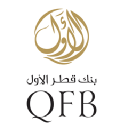 Profile picture for
            Qatar First Bank L.L.C (Public)