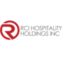 Profile picture for
            RCI Hospitality Holdings Inc