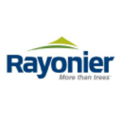 Profile picture for
            Rayonier Inc