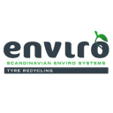 SCANDIN.ENVIRO SYSTEMS AB Logo