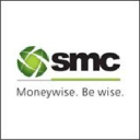 Profile picture for
            SMC Global Securities Limited