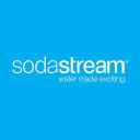 SodaStream International Ltd.