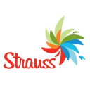 Profile picture for
            Strauss Group Ltd.