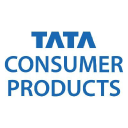 Profile picture for
            Tata Consumer Products Limited
