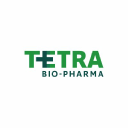 Profile picture for
            TETRA BIO PHARMA INC
