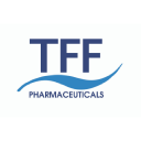 TFF Pharmaceuticals Inc
