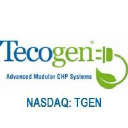 Profile picture for
            Tecogen Inc.