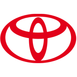 Profile picture for
            Toyota Motor Corporation