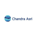 Profile picture for
            PT. Chandra Asri Petrochemical Tbk