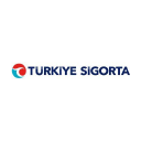 Profile picture for
            Türkiye Sigorta Anonim Sirketi