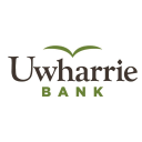 Profile picture for
            Uwharrie Capital Corp