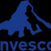 Profile picture for
            Invesco Dynamic Credit Opportunities Fund