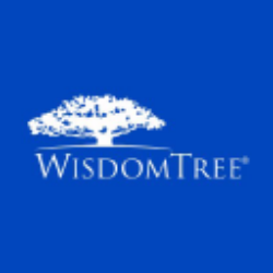 Wisdom Tree Investments Inc