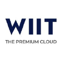 WIIT.MI logo
